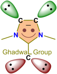 Ghadwal Research Group